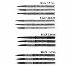Target Firepoints
