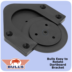 Bull's rotate fixing bracket