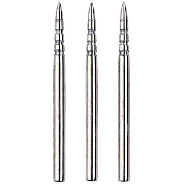 Unicorn board grip point