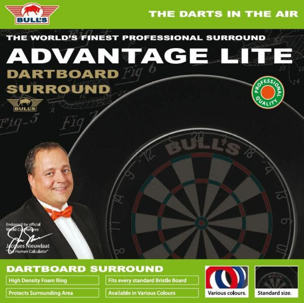 Starter pakket pro - Afbeelding 3