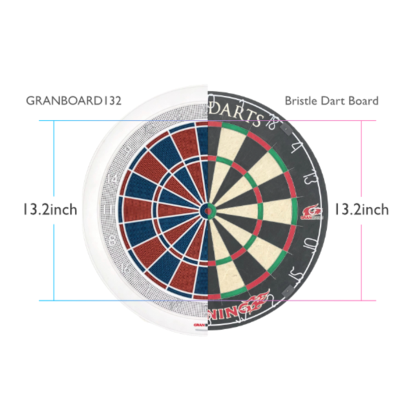 Granboard 132 soft tip smart bord - Afbeelding 4