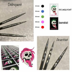 Punk Points