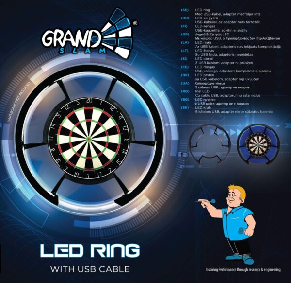 Grandslam Saturn Led verlichting